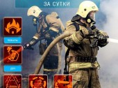 описание из заголовка