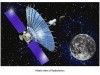 Крым первым примет сигналы с орбиты Луны