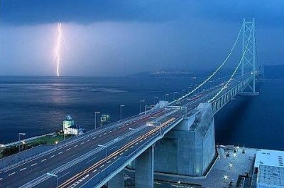 Россияне думают, что мост Крым-Кубань можно сделать за 4 года
