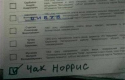 За Чака Норриса тоже голосовали в Украине