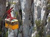 Крымские таксисты требовали по 500 гривен с жертв остановившейся канатной дороги