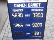Курс валют в Симферополе 16 декабря